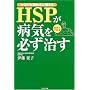 ���炾�����߂�Ƒ����� HSP���a�C��K������