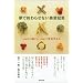���ŏI��点�Ȃ��_�ƋN�� 1000���~�҂��l�A���s���Ď؋����l