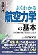�}����� �悭�킩��q��͊w�̊�{�\��s�@����Ԍ����Ǝd�g�� (How�]nual Visual Guide Book)