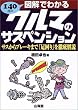 �}���ł킩��N���}�̃T�X�y���V���� (SANKAIDO MOTOR BOOKS)