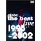 globe 1995-2004