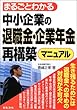 �܂邲�Ƃ킩�钆����Ƃ̑ސE���E��ƔN���č\�z�}�j���A��