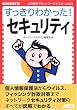 ��������킩����!�Z�L�����e�B (NETWORK MAGAZINE BOOKS)
