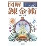 �}�� �B���p (F�]Files No.004)