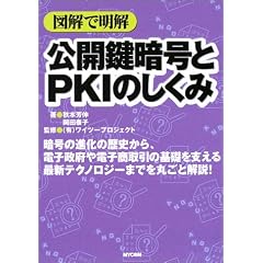 �}���Ŗ��� ���J���Í���PKI�̂����� (�}���Ŗ����V���[�Y)