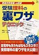 �󌱗��Ȃ̗����U�e�N�j�b�N �\ �L�����w���i�ւ̋ߓ� �V�O�}�x�X�g