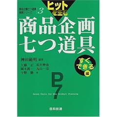 �q�b�g�𐶂ޏ��i��掵���� �����ł���� (���i��掵������H�V���[�Y)