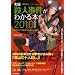 ���^�E�E�l�������킩��{2010 SPRING (�m���MOOK �ʍ��f����/�}�[�_�[�E�E�H�b�`���[ Vol. 6)