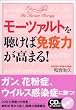 ���[�c�@���g�𒮂��ΖƉu�͂����܂�!