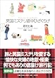 �p���~�X�e�������Ђ����肰