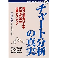 �`���[�g���͂̐^���\�����蔃�����ɂȂ邽�߂̕K���e�N�j�b�N (���W�I����ϊ�������V���[�Y)