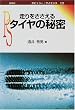 �������������^�C���̔閧 (�|�s�����[�E�T�C�G���X)