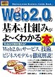 �}�����r�W�l�X �ŐVWeb2.0�̊�{�Ǝd�g�݂���[���킩��{ (How�]nual Business Guide Book)