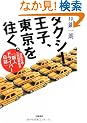�^�N�V�[���q�A�����������B�\���{��ʁE�O��ڎ�В��u�V�l�h���C�o�[�����v