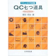 QC������ (�₳����QC��@���K)�VJIS���S�Ή���