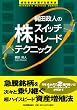 ���c���l�̊��u�X�C�b�`�g���[�h�v�e�N�j�b�N (�����҂����H���铊���@ WINNER�fS METHOD SERIES)