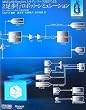 MATLAB/Simulink�ƃ��f���x�[�X�݌v�ɂ��2�����s���{�b�g�E�V�~�����[�V���� (ROBOT books)