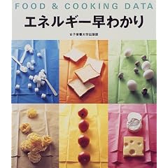 �G�l���M�[���킩�� (Food & cooking data)