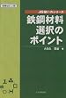 �S�|�ޗ��I���̃|�C���g (JIS�g�����V���[�Y)