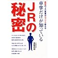 JR�̔閧