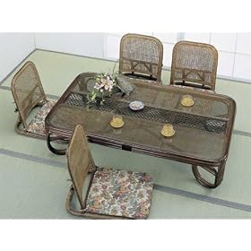 ����P�T�O���� T125B