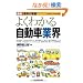 �ŐV�q�ƊE�̏펯�r�悭�킩�鎩���ԋƊE (�ŐV �ƊE�̏펯)