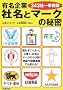 �L����ƎЖ��ƃ}�[�N�̔閧�\243�Јꋓ�f��