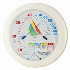 EMPEX(�G���y�b�N�X) ���Ǘ����E���x�v�u�M���ǒ��Ӂv(�Ǌ|�p) TM-2482