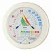 EMPEX(�G���y�b�N�X) ���Ǘ����E���x�v�u�M���ǒ��Ӂv(�Ǌ|�p) TM-2482
