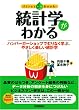 ���v�w���킩�� (�t�@�[�X�g�u�b�N)