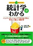 ���v�w���킩�� (�t�@�[�X�g�u�b�N)