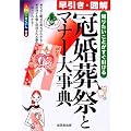 �������E�}�� �������Ղƃ}�i�[�厖�T�\�m�肽�����Ƃ�����������
