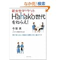 �V�����}�[�P�b�g Hahako������˂炦!�\�j���m��Ȃ��ꖺ�̏���Ɨ��Ƌ��̃E�`