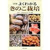 �}�� �悭�킩�邫�̂��͔|