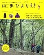 �R��(�����)�т��\�r�M�i�[���q�̂��߂̓o�R����BOOK (�ʍ�JUNON)