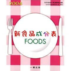 �V�H�i�����\�q2005�r