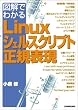 �}���ł킩��Linux�V�F���X�N���v�g�E���K�\��