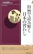 ����œǂ݉������{�̏K�킵 (�v���C�u�b�N�X�E�C���e���W�F���X)