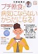 �Ό����������v�`�f�H�ŕa�C�ɂȂ�Ȃ����炾�ɂȂ�!�\��Ń_�C�G�b�g����� (�ʍ���)