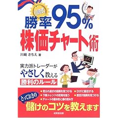 ��莮 ����95%�����`���[�g�p