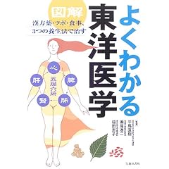 �}�� �悭�킩�铌�m��w�\������E�c�{�E�H���A3�̗{���@�Ŏ���