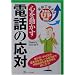 �S�𓮂����d�b�̉��� (����Ŋo����X�L��UP�u��)