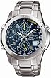 [�J�V�I]CASIO �r���v EDIFICE �G�f�t�B�X �N���m�O���t �^�t�\�[���[ �d�g���v EQW-700DJ-2AJF �����Y