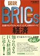 �}�� BRICS�o�� �䓪����u���W���A���V�A�A�C���h�A�����̂��ׂ�