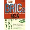 �}�� BRICS�o�� �䓪����u���W���A���V�A�A�C���h�A�����̂��ׂ�