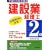 ���݋ƌo���m2���o��X���Ƒ΍�q����21�N�x�󌱗p�r