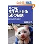 �l�R�𒷐���������50�̔錍 ���͂��H�ׂȂ��Ȃ�����? �����̓X�g���X�̕\��?(�T�C�G���X�E�A�C�V�� 111)