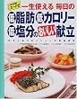 ����ŃJ�[�h�� �ꐶ�g���閈���̒ᎉ�b��J�����[�ቖ���̂������������\16���Ƃ���̃��j���[�����R����