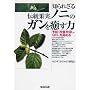 �m��ꂴ��`���ʎ��m�j�̃K��������́\�\�h�E���P�𑣂��AQOL�����߂�