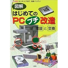 �}���͂��߂Ă�PC�v�`�����\�J���^���ɂł��āA���ʃo�c�O��! (I/O�ʍ�)
